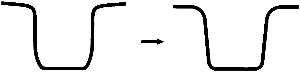 Crimping and rebounding control method of lateral wall of advanced high-strength steel stamping part