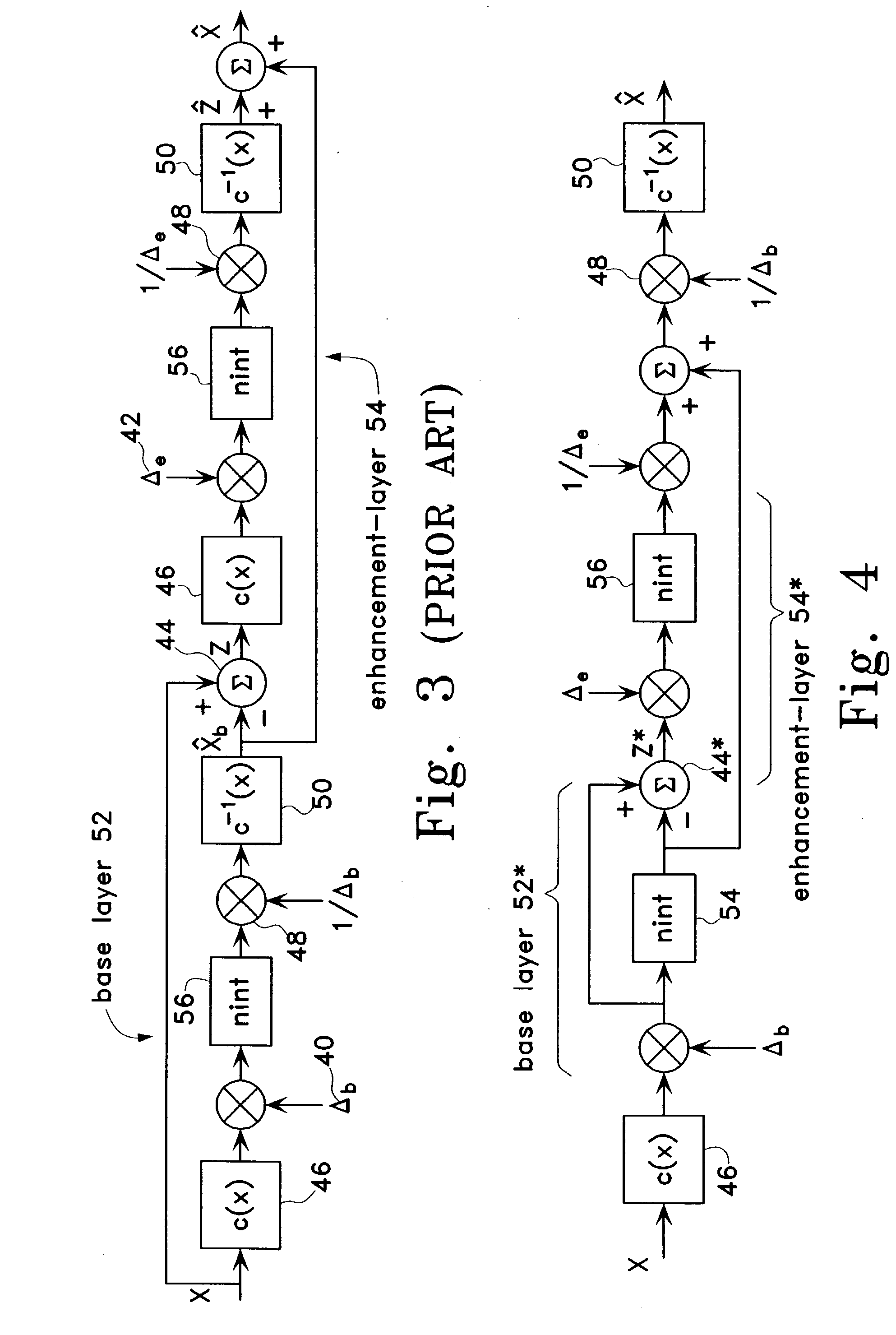 Scalable compression of audio and other signals