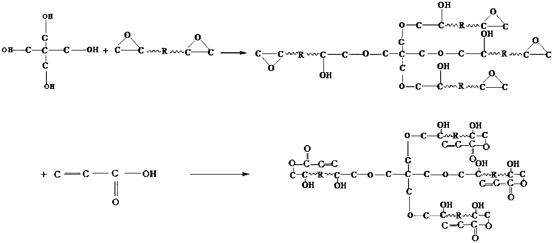 Low-viscosity epoxy acrylate paint for inner wall of food can and preparation method thereof