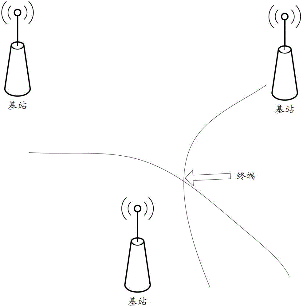 OTDOA measurement, and positioning assist data transmission method, system and apparatus