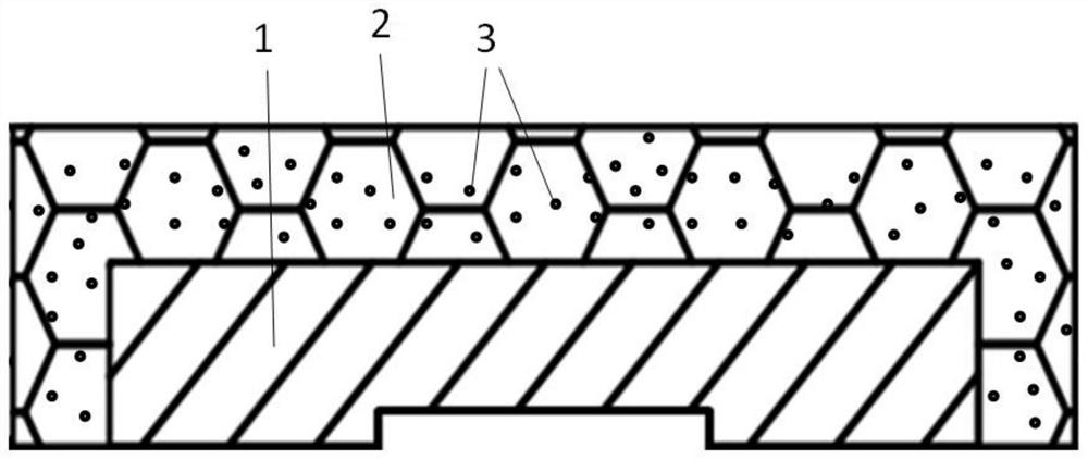 A chip-scale package structure and manufacturing method for moisture-sensitive high color gamut backlight application