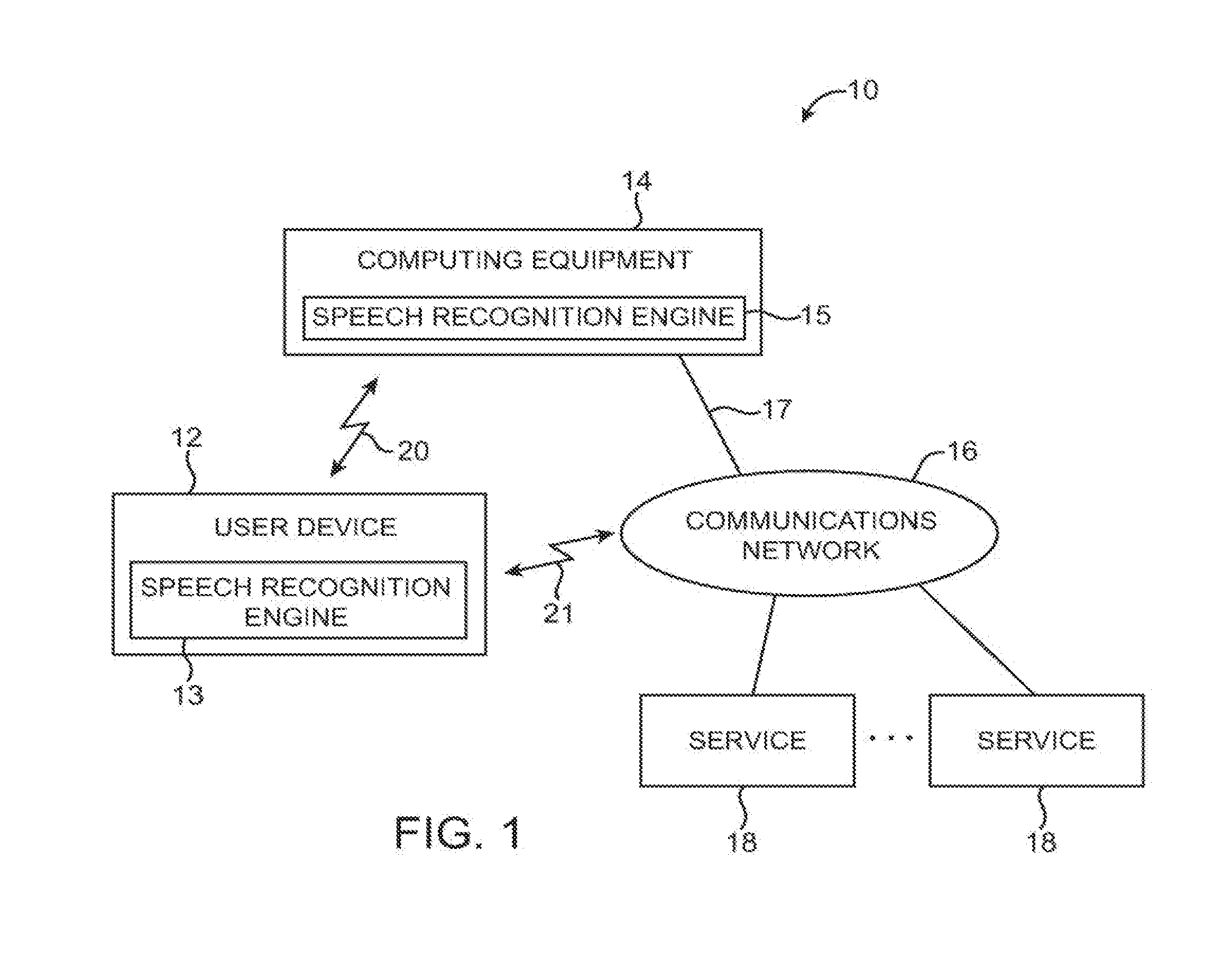 Electronic devices with voice command and contextual data processing capabilities