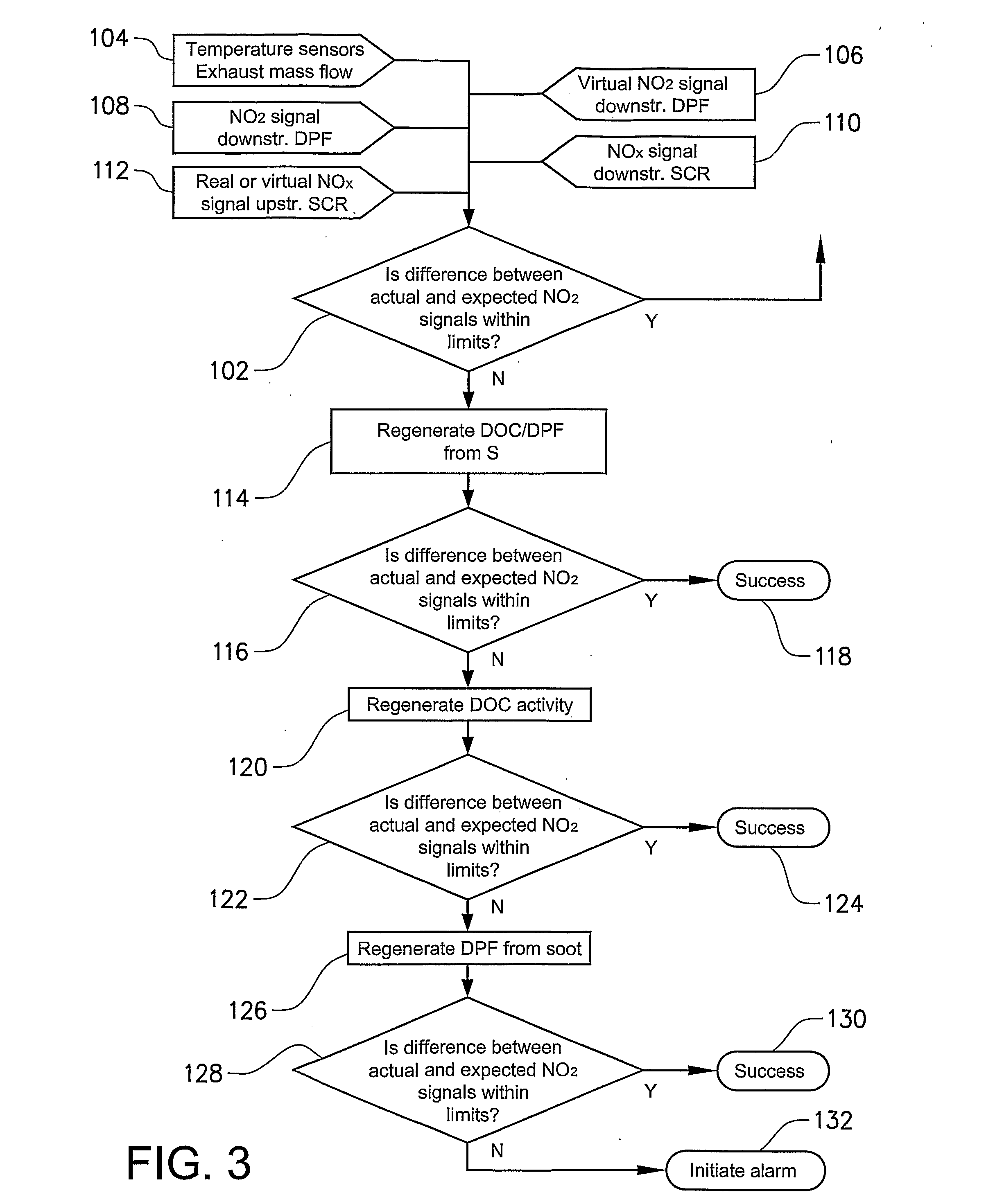 On-board-diagnosis method for an exhaust aftertreatment system and on-board-diagnosis system for an exhaust aftertreatment system