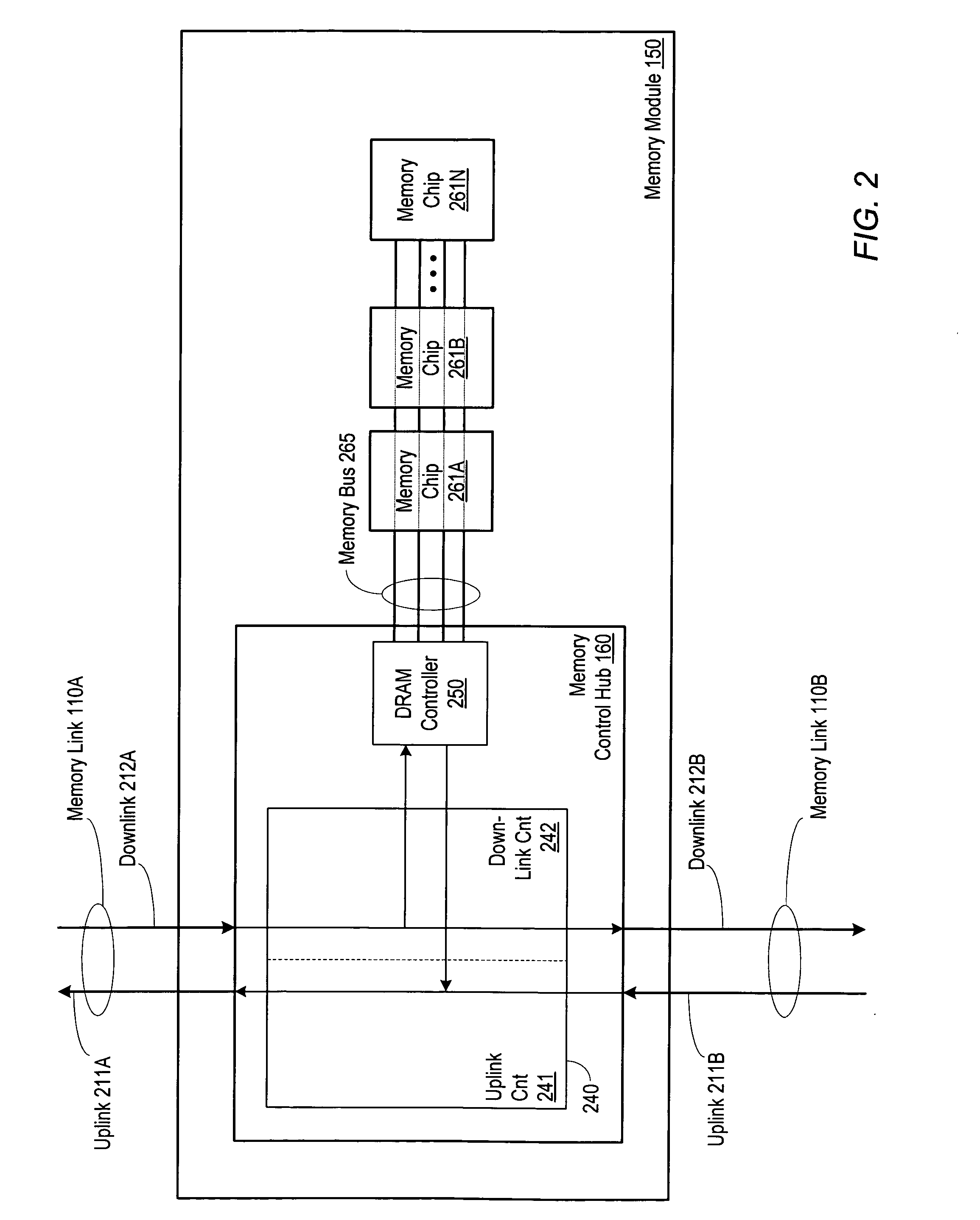 Prefetch mechanism for use in a system including a host connected to a plurality of memory modules via a serial memory interconnect