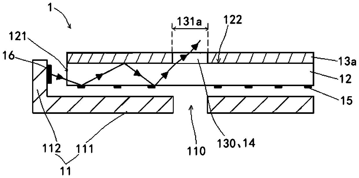 Backlight module and display device