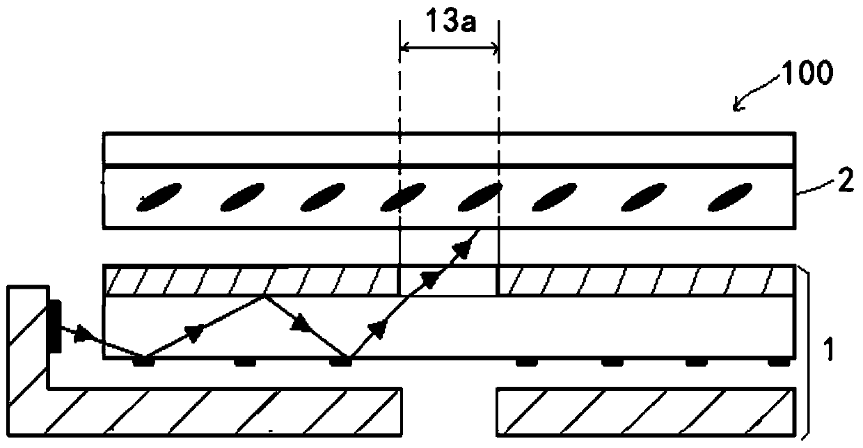 Backlight module and display device