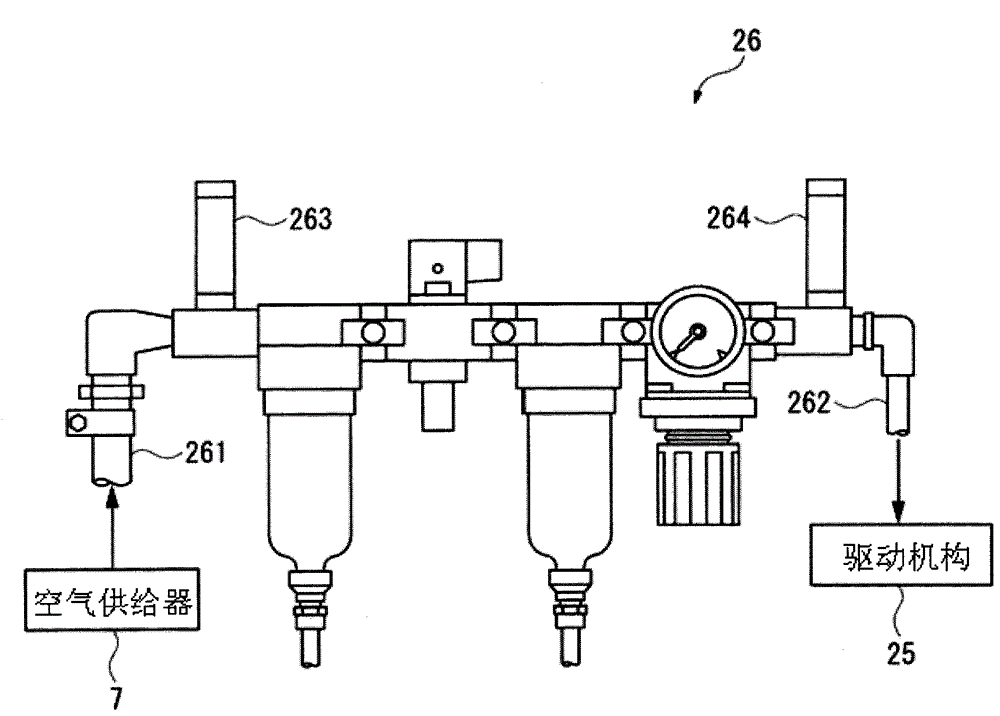 industrial machine