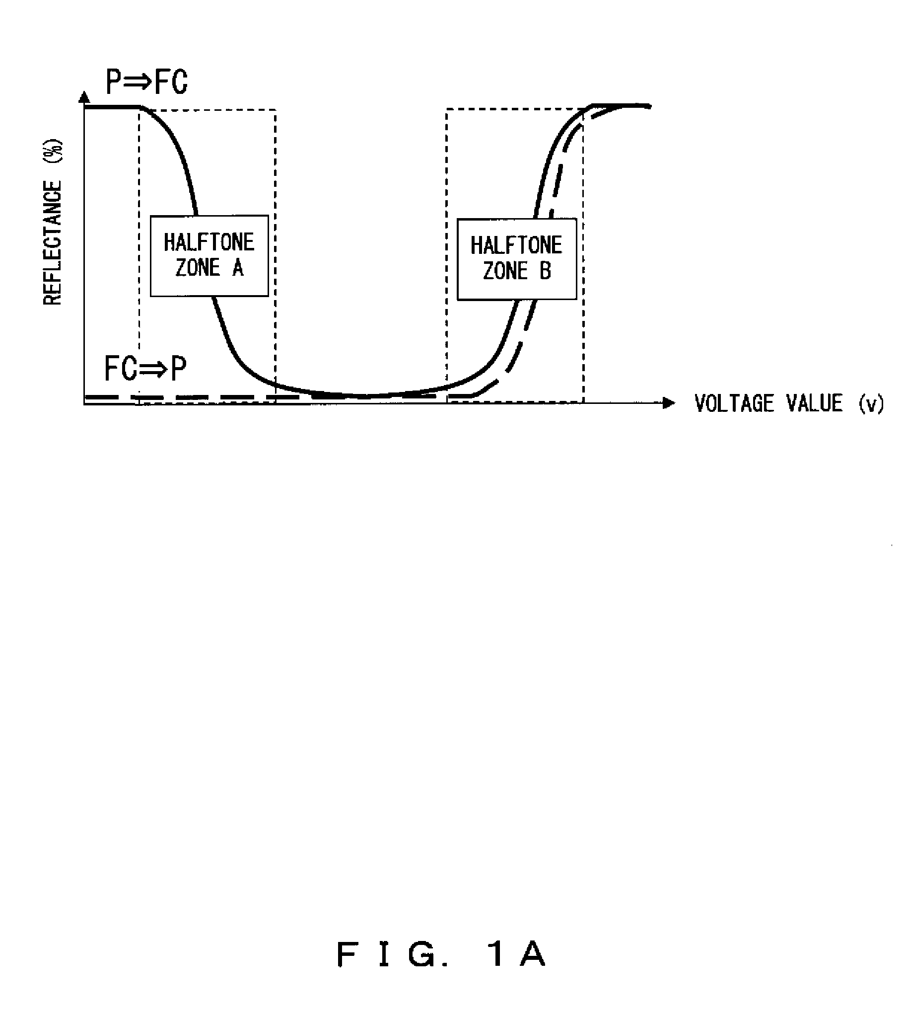 Method of driving liquid crystal display element