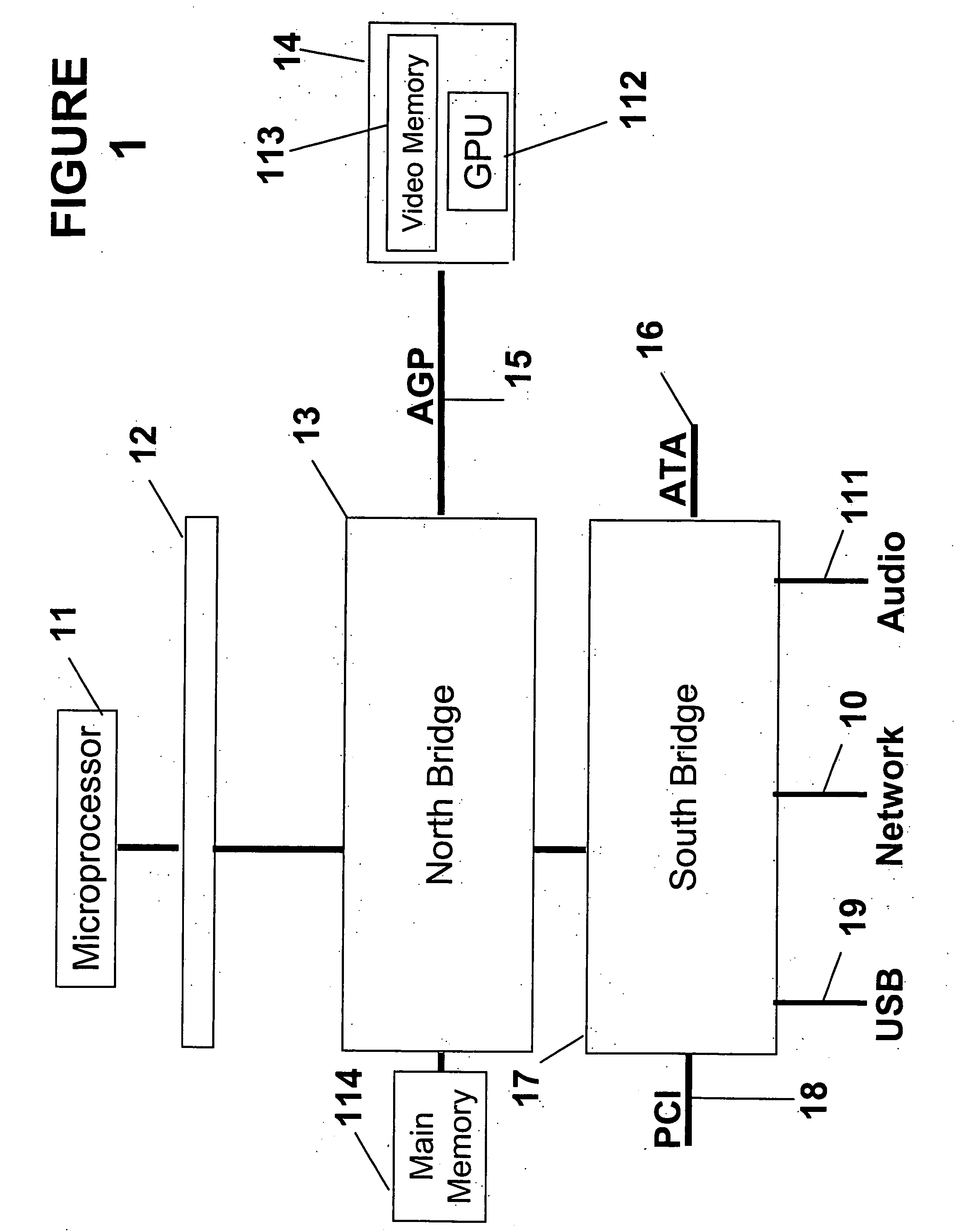 High-level program interface for graphics operations