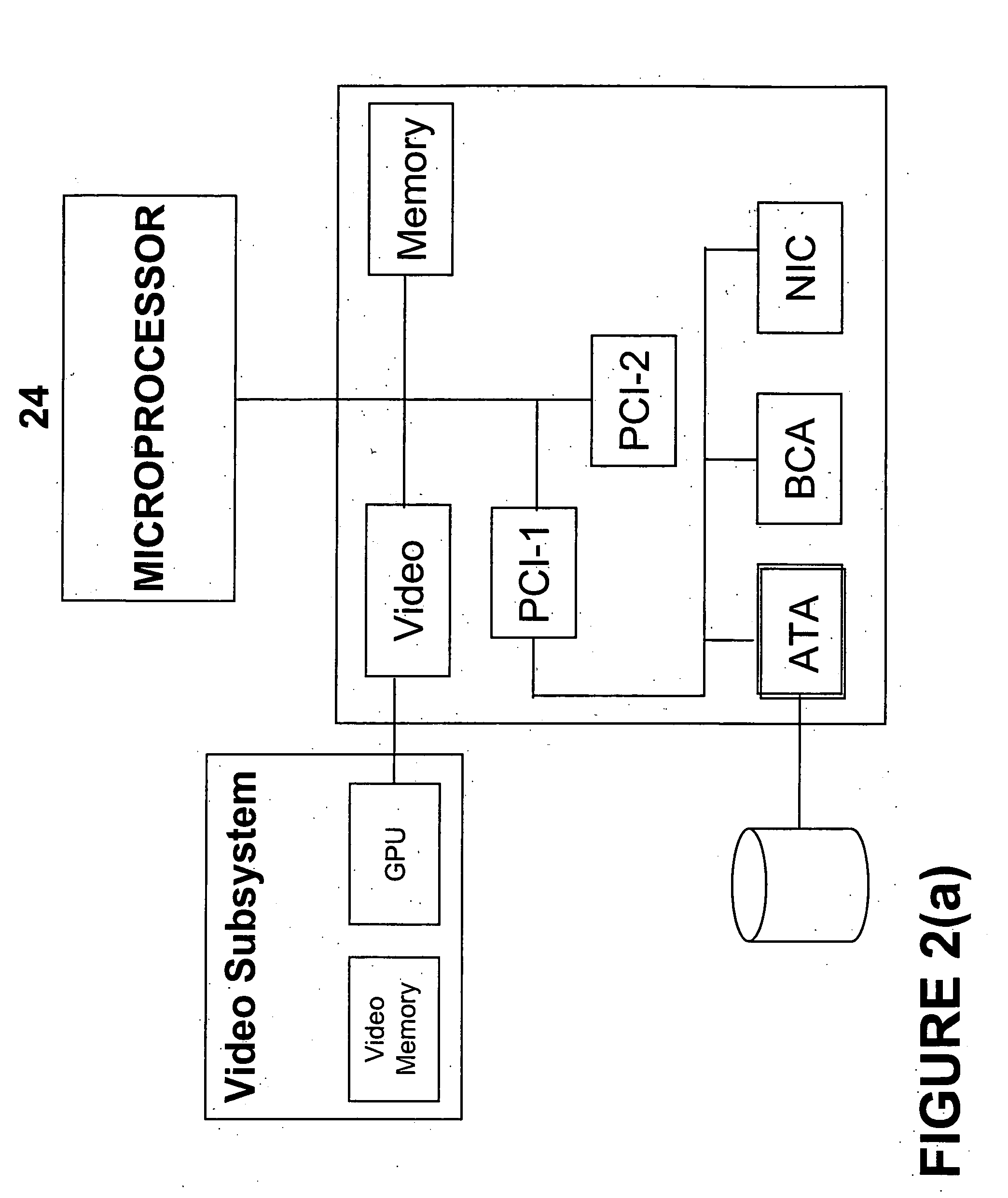 High-level program interface for graphics operations