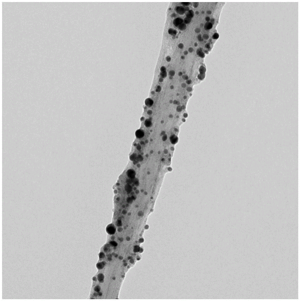 Ninhydrin/nanometer titanium dioxide compound and preparing method and application thereof