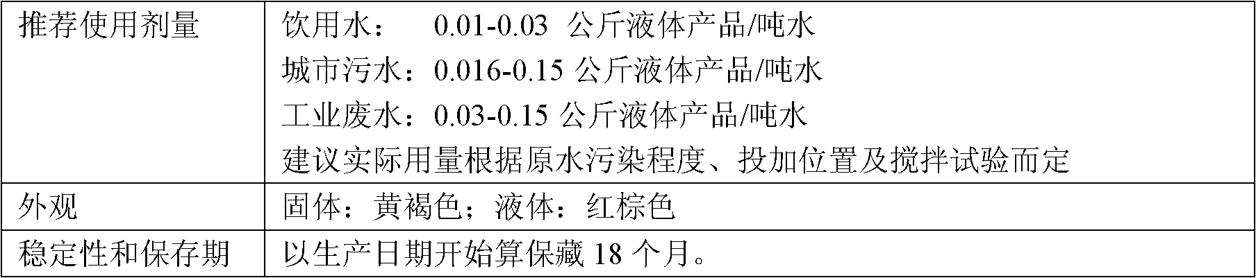 Efficient dephosphorization agent for waste water treatment