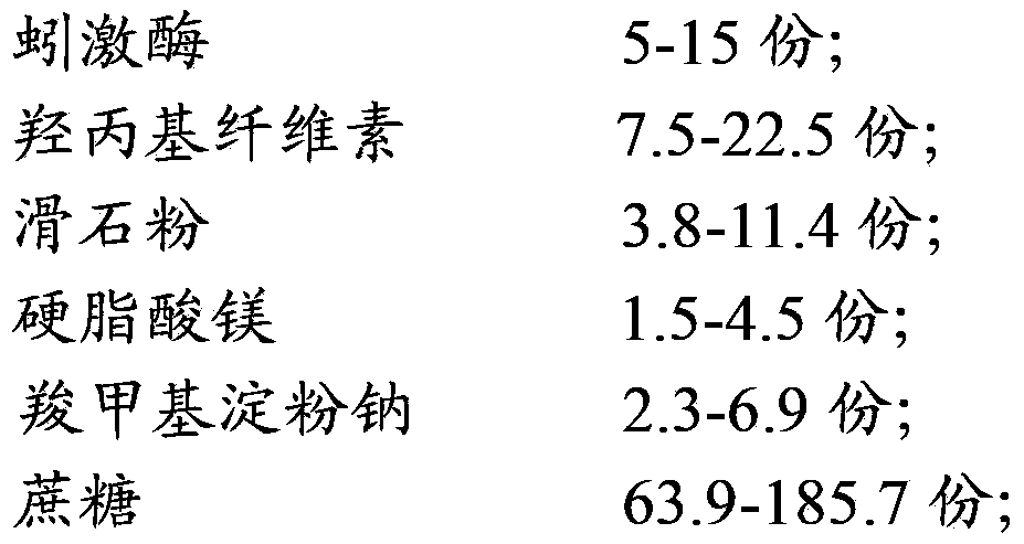 Lumbrokinase enteric-coated tablet and preparation method thereof