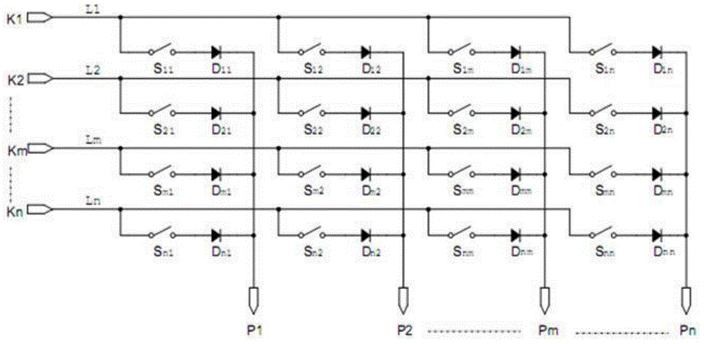 Matrix circuit and scan method