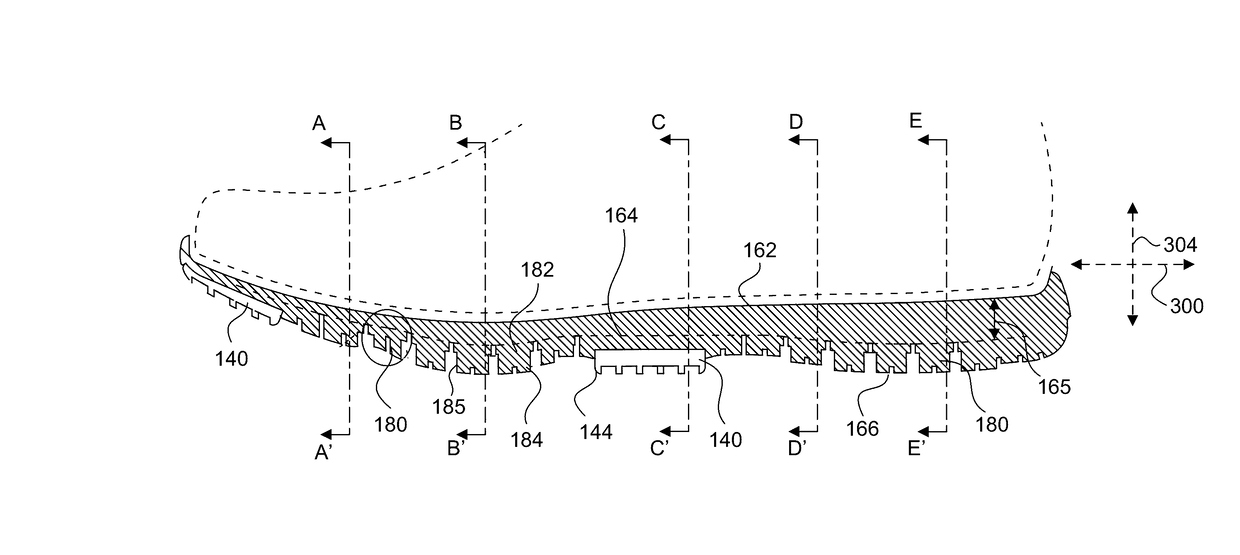 Pressure mapped midsoles, articles of footwear including the same, and methods of making the same