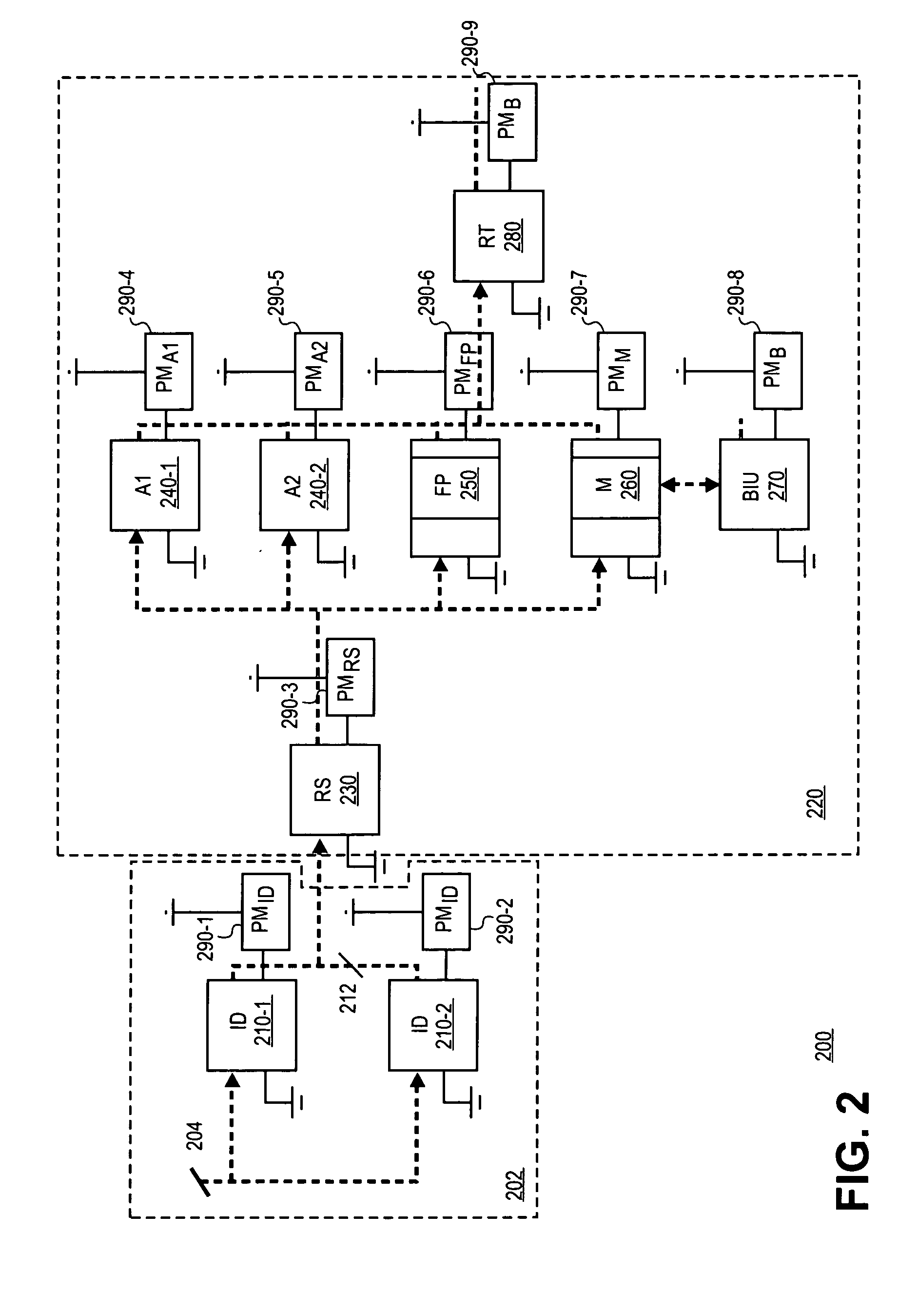 Apparatus and method for power performance monitors for low-power program tuning