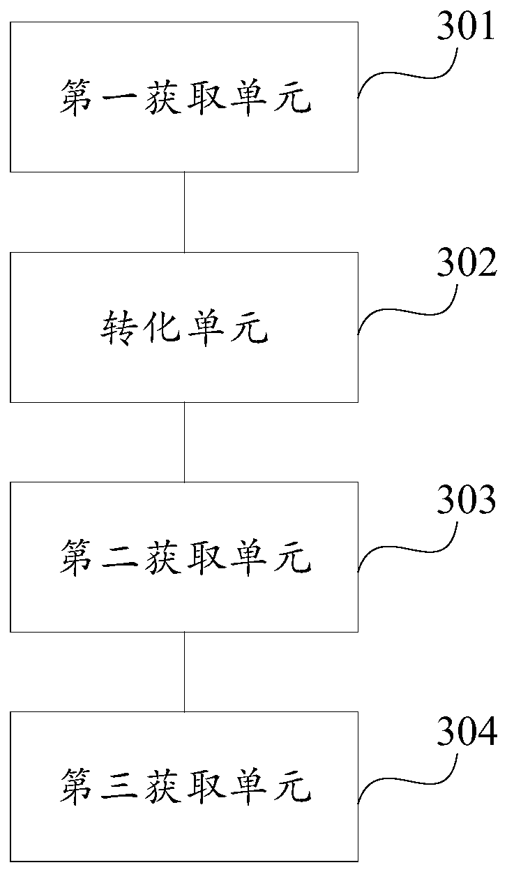 Traffic signal lamp identification method and device