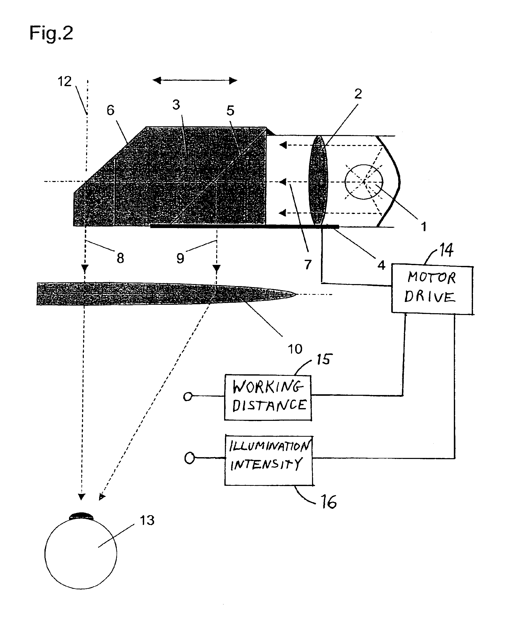 Prism construction for simultaneous zero-degree and oblique illumination of a stereoscopic surgical microscope