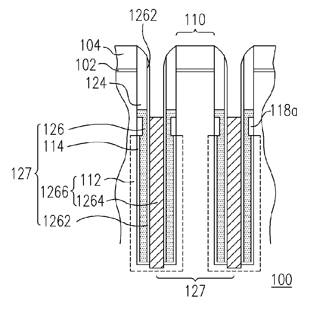 Dynamic random access memory and fabrication thereof