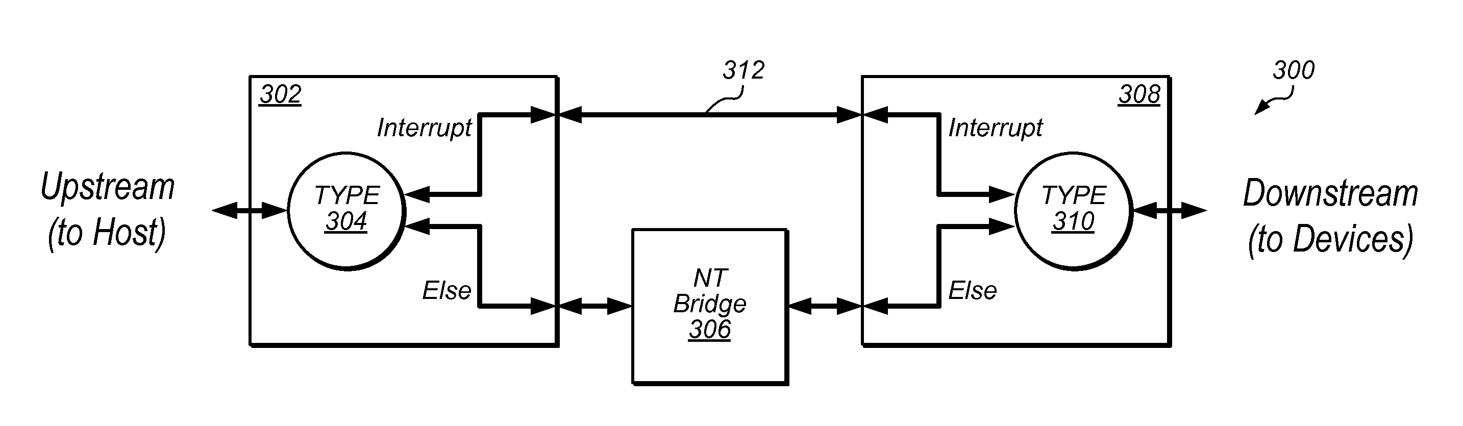 Hidden base address register programming in peripheral component interconnect express buses