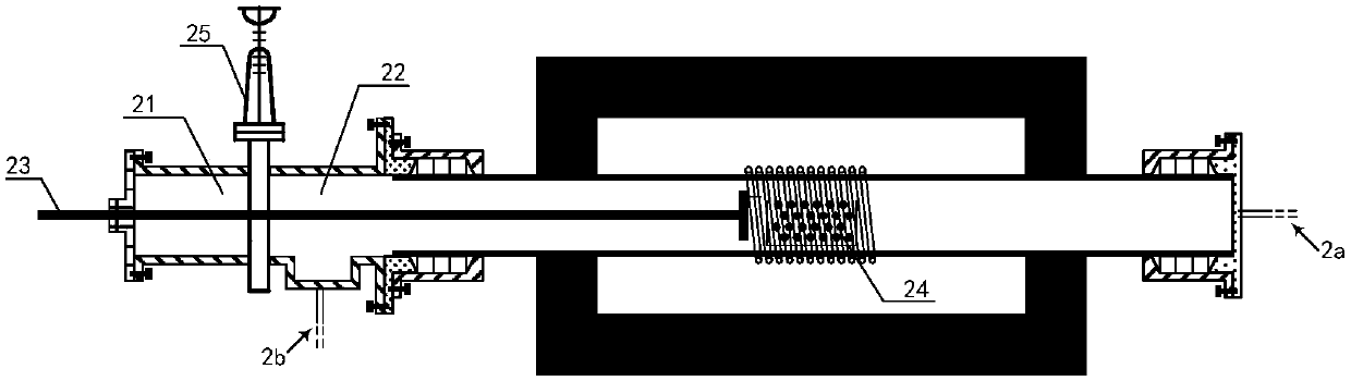 Material feeding and taking device of tube furnace, tube furnace and gasification method