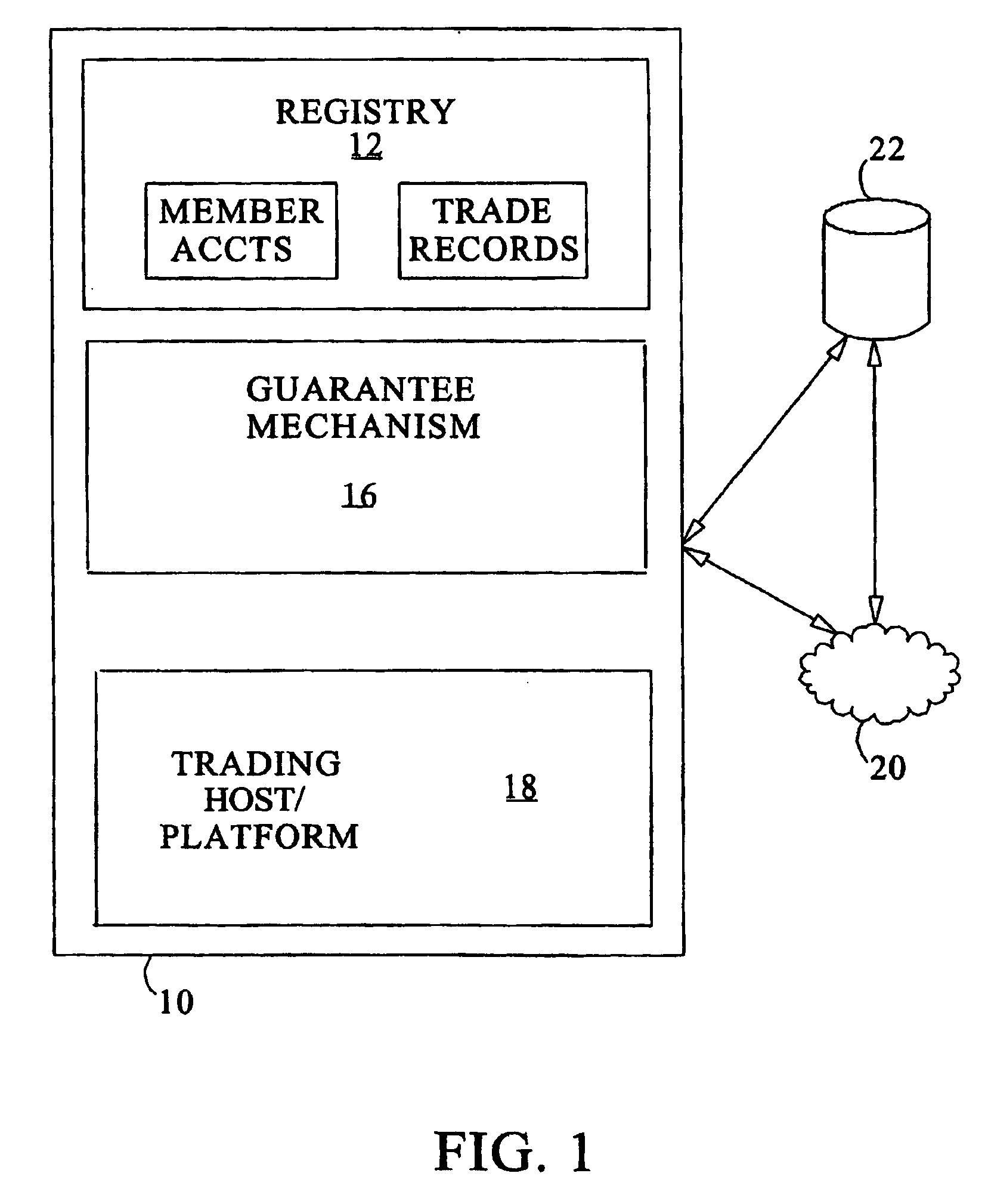 Systems and methods for trading emission reductions