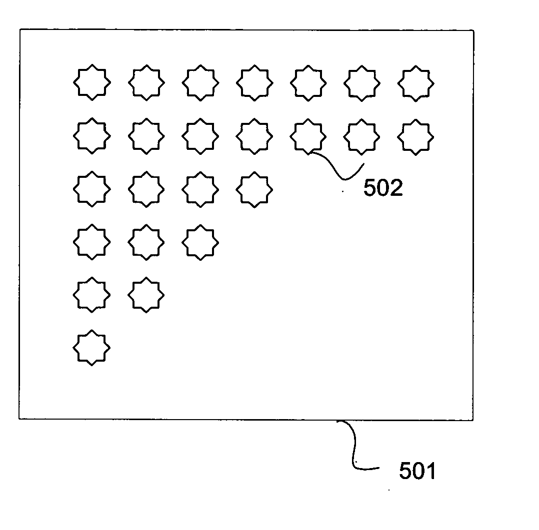 Systems and methods for remote touch-dependent evaluation