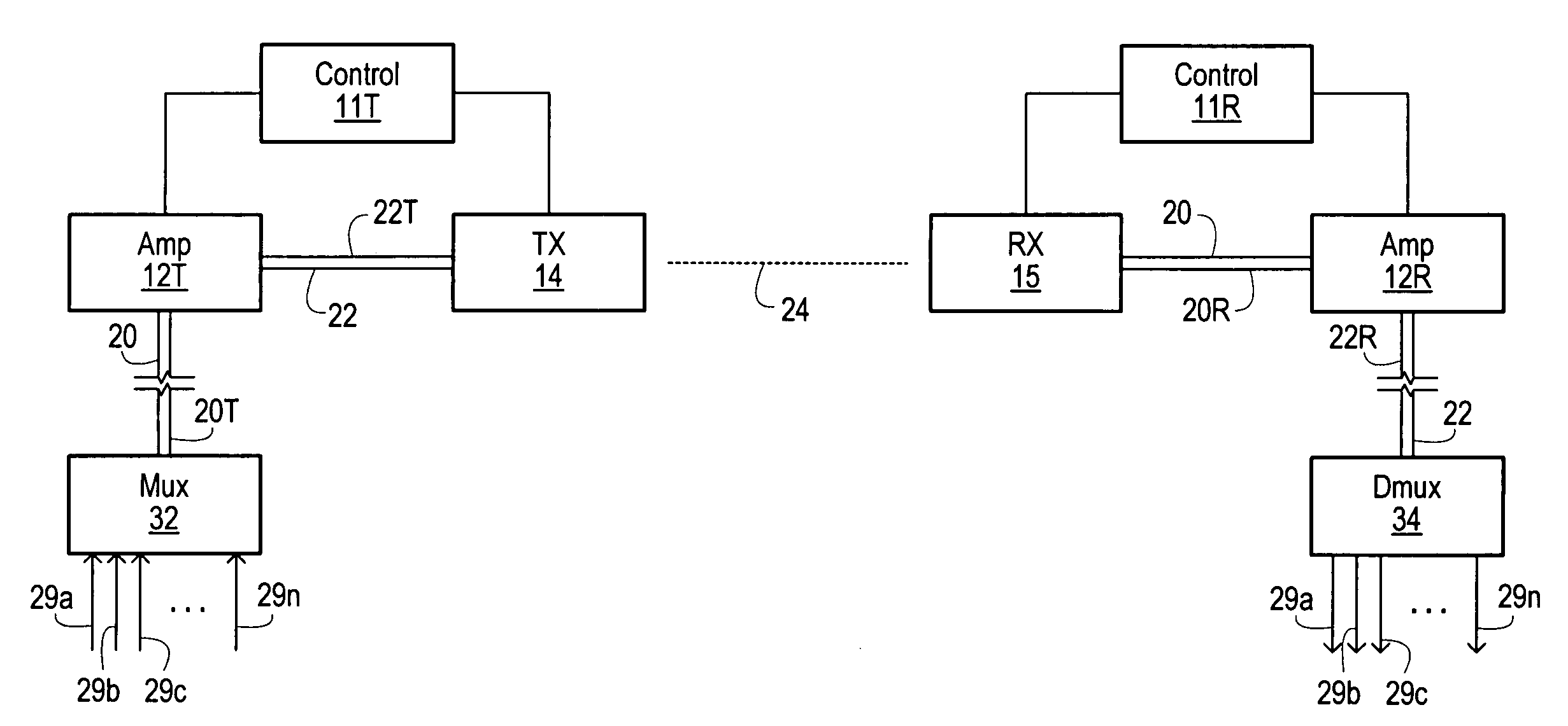 Optical amplifiers in a free space laser communication system