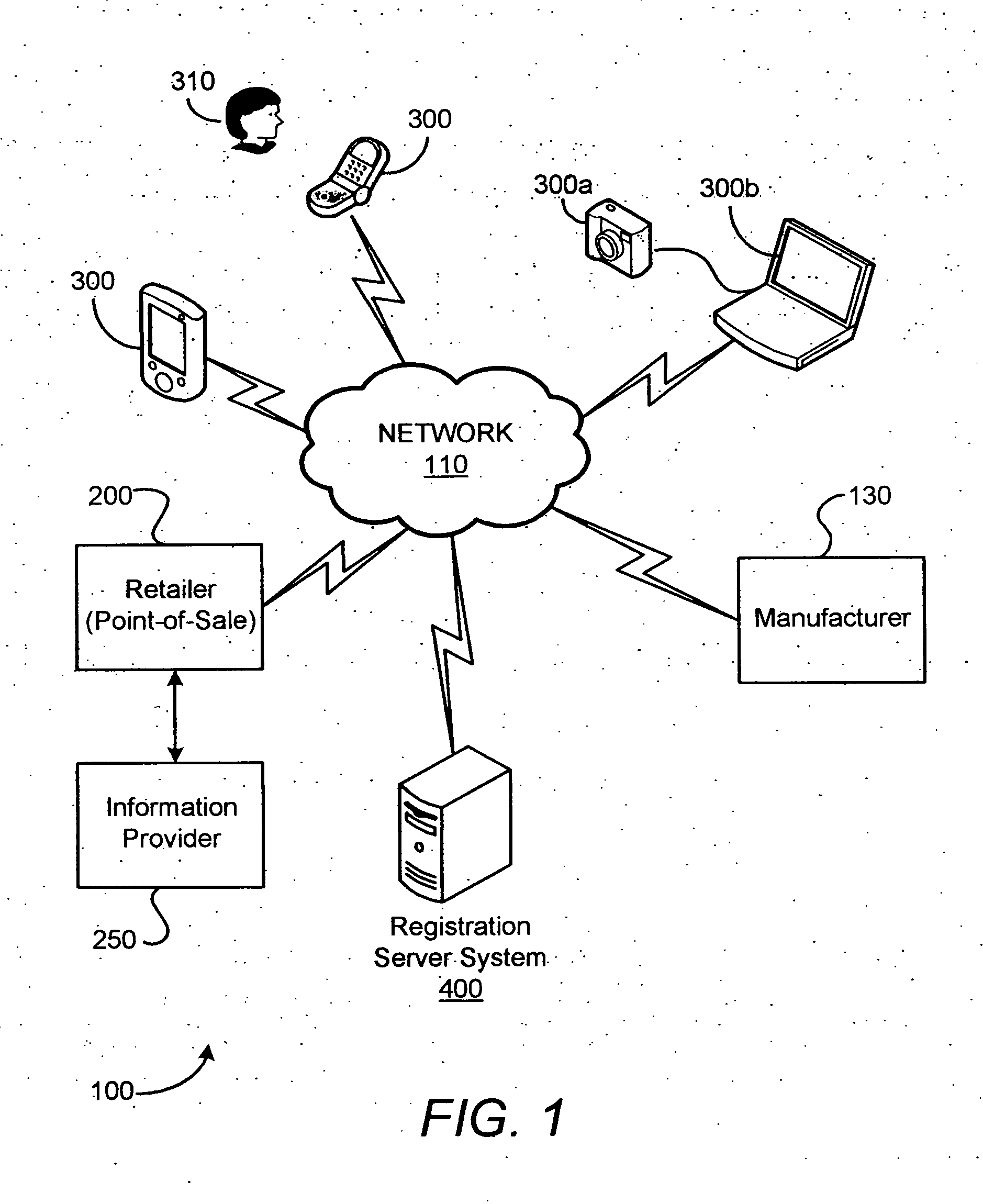 System and method for registration of an electronic device