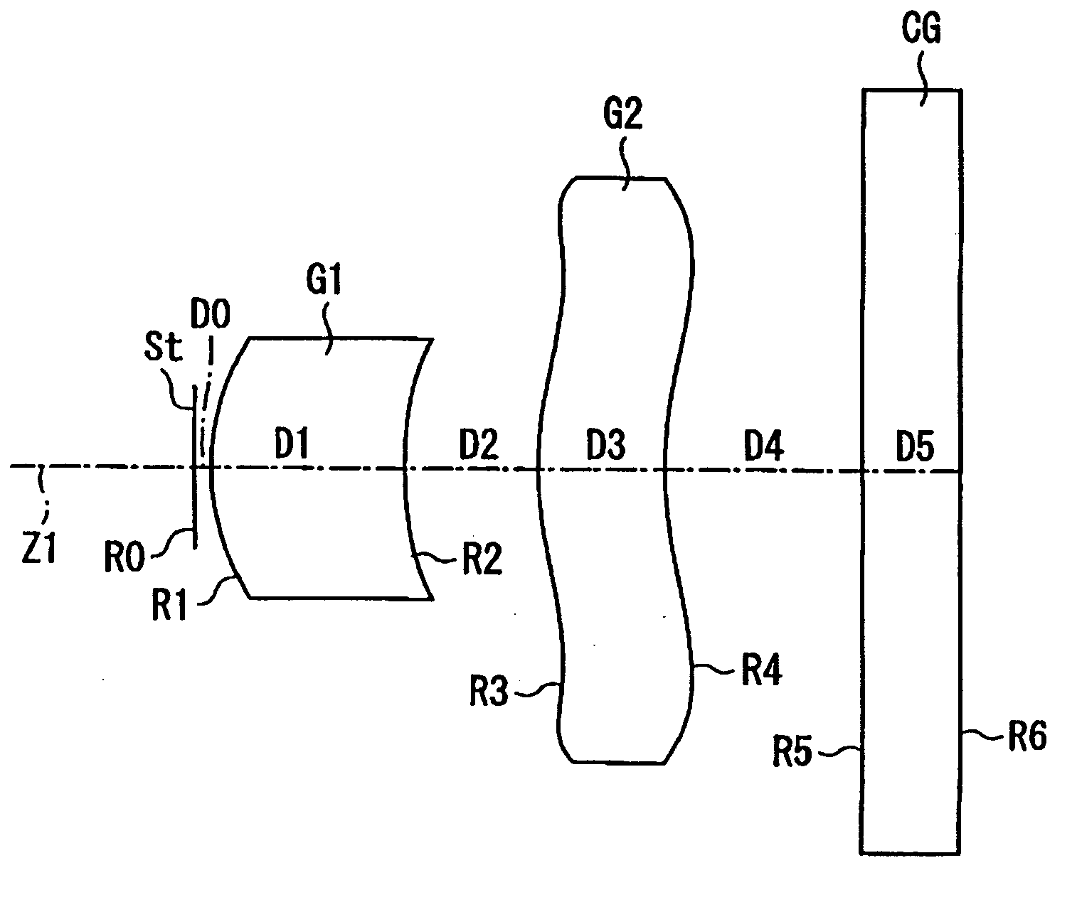 Optical system with particular optical distortion