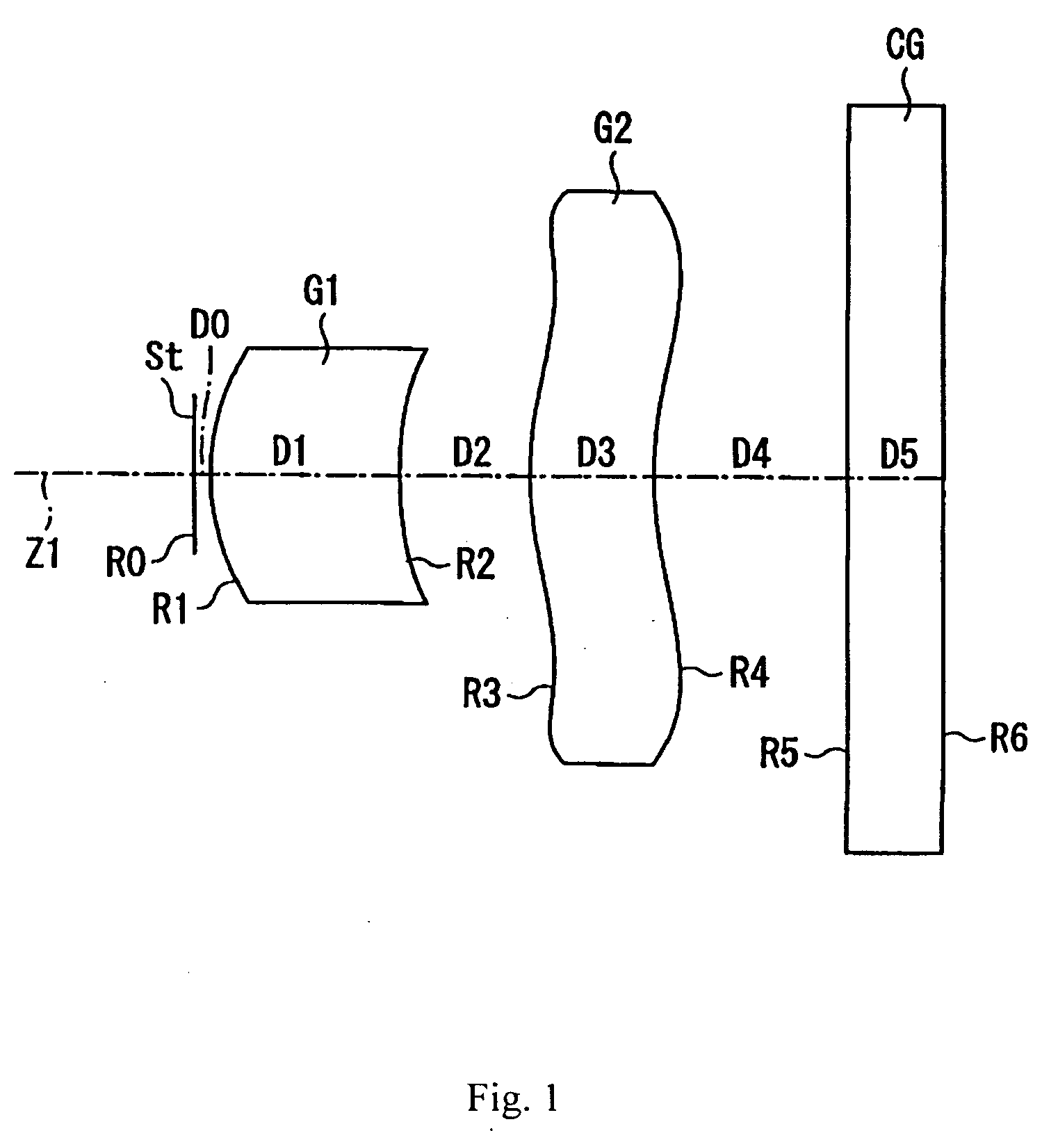 Optical system with particular optical distortion