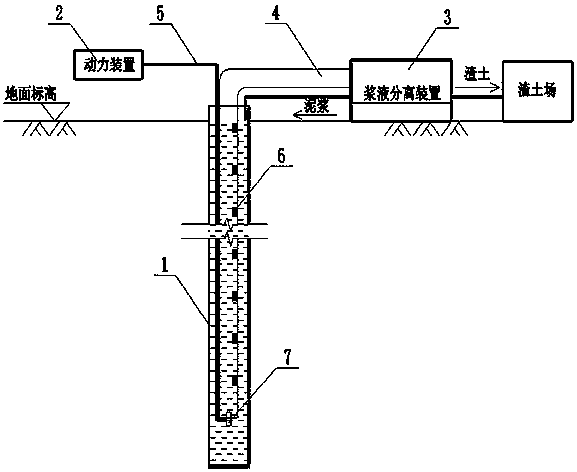 Earthwork transportation system used for foundation pit engineering and construction method