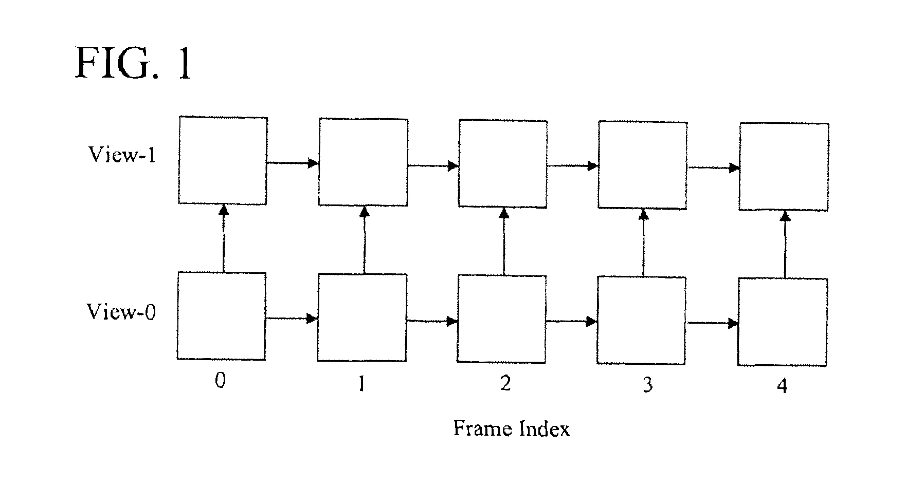 System and method for using parallelly decodable slices for multi-view video coding