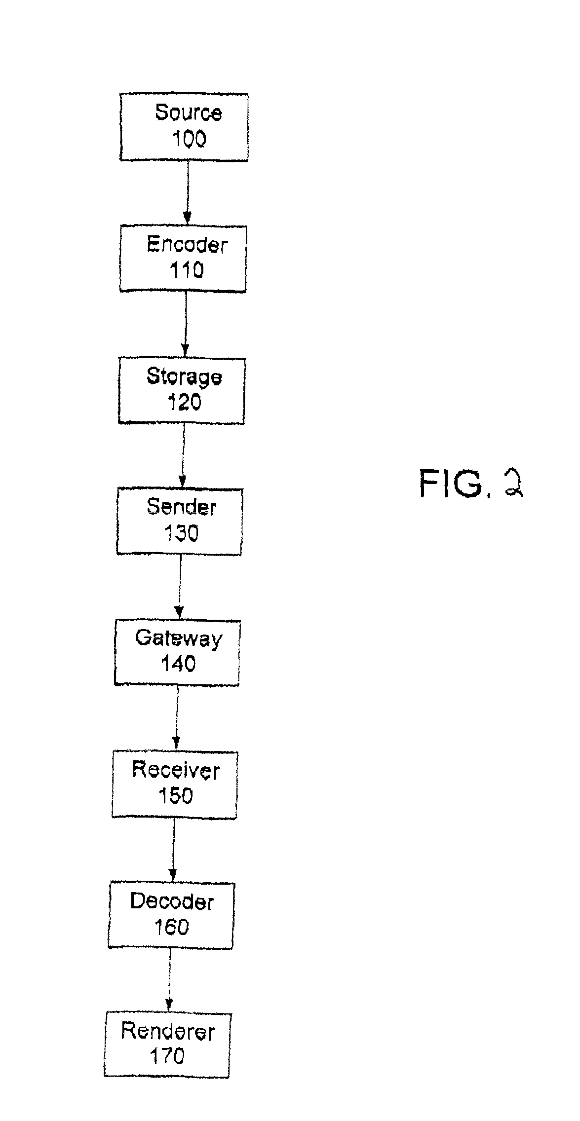 System and method for using parallelly decodable slices for multi-view video coding