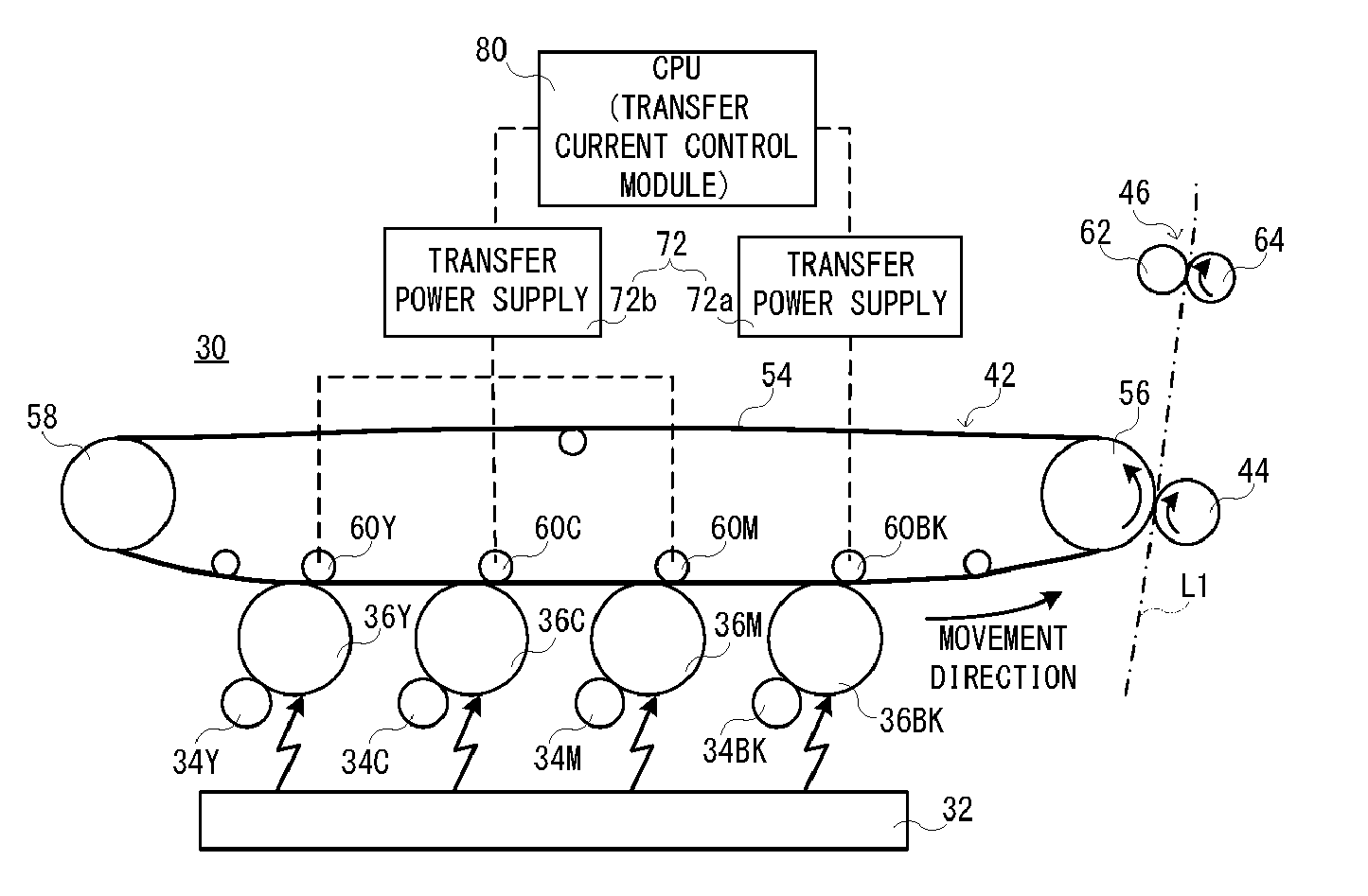 Image forming apparatus, transfer current control method and storage medium