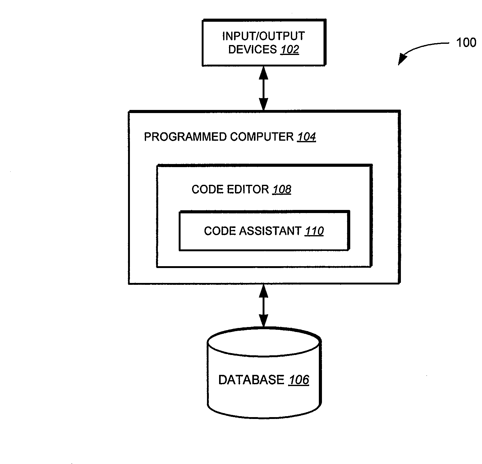 System and computer program product for assisting a user in the process of creating software code