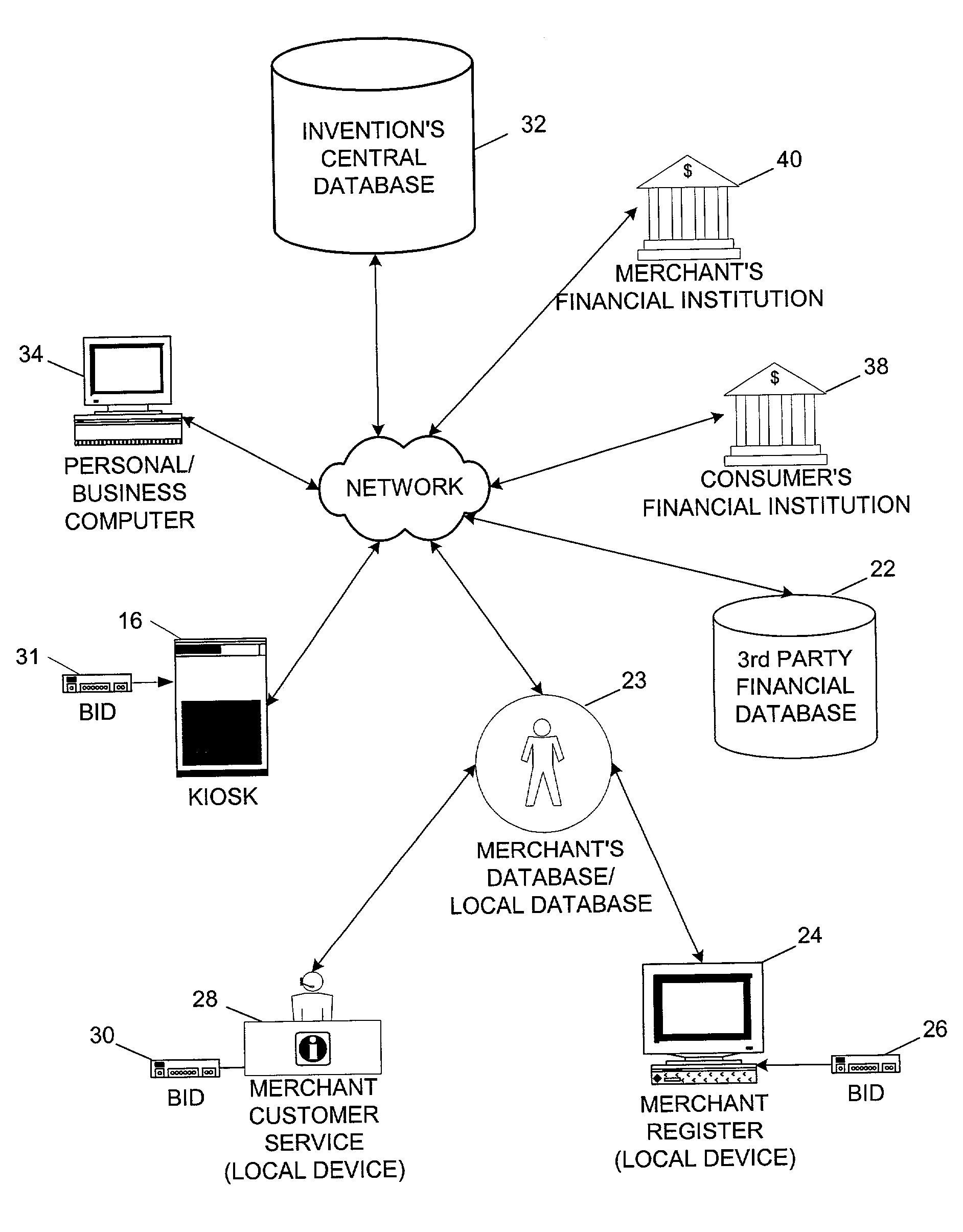 System and method for biometric authorization for check cashing