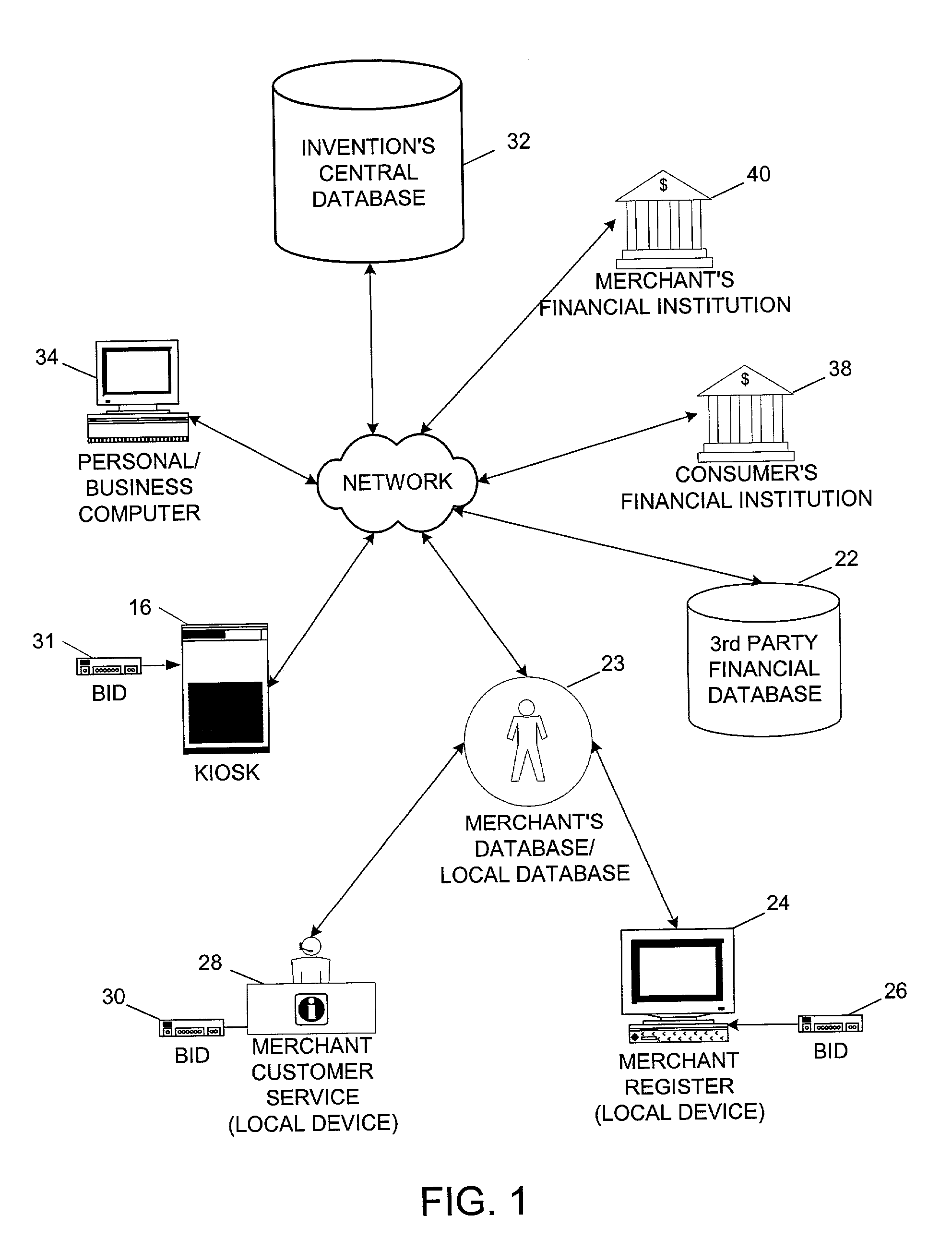 System and method for biometric authorization for check cashing