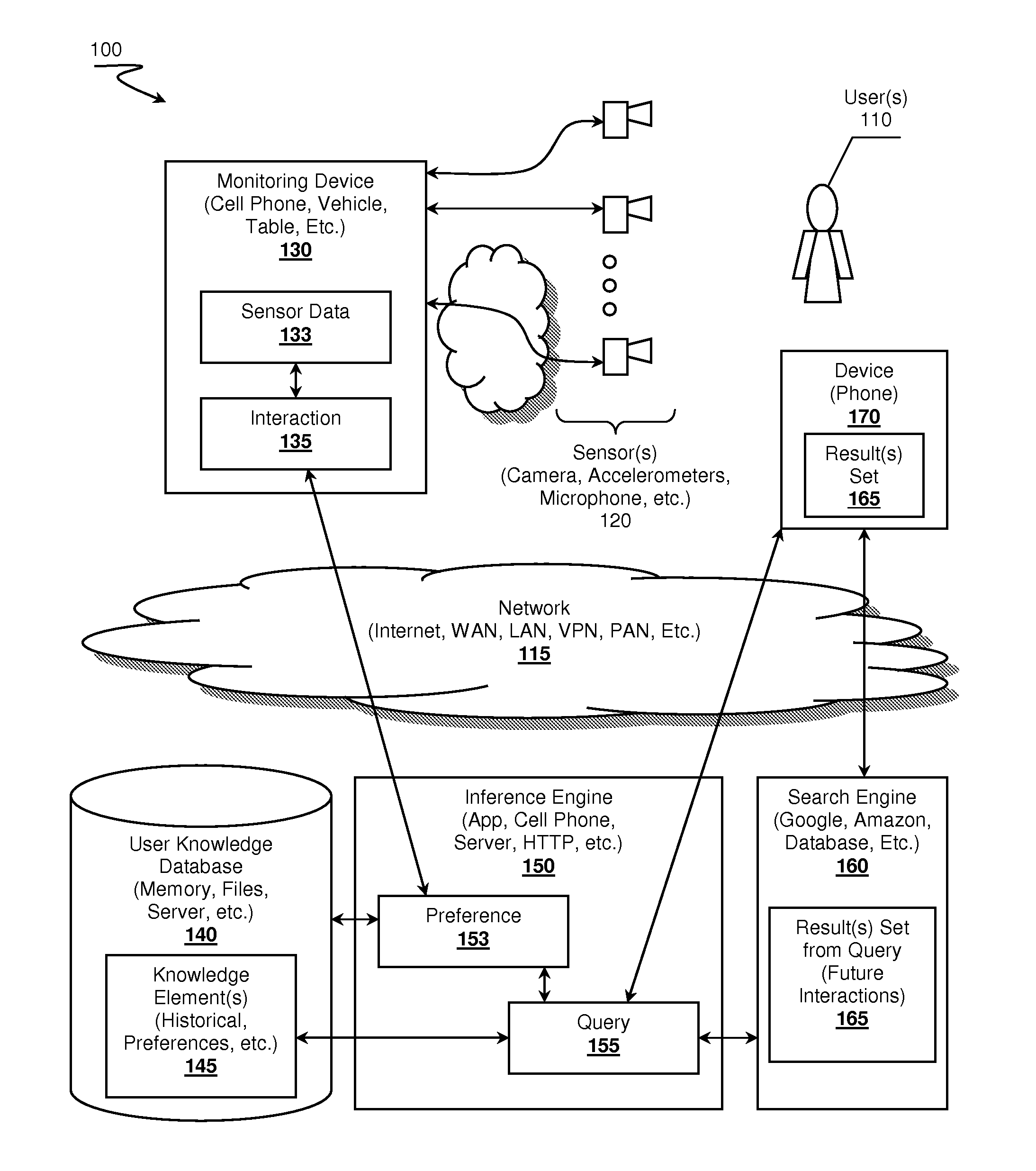 Self-learning, context aware virtual assistants, systems and methods