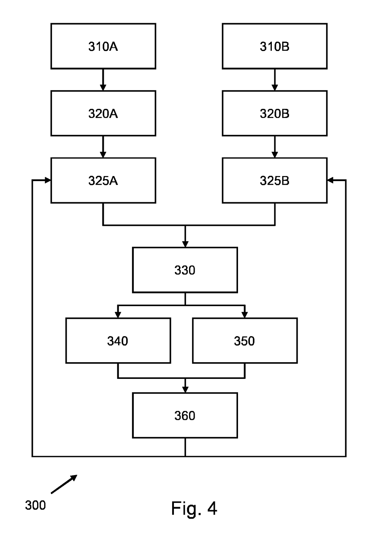 Model-based segmentation of an anatomical structure