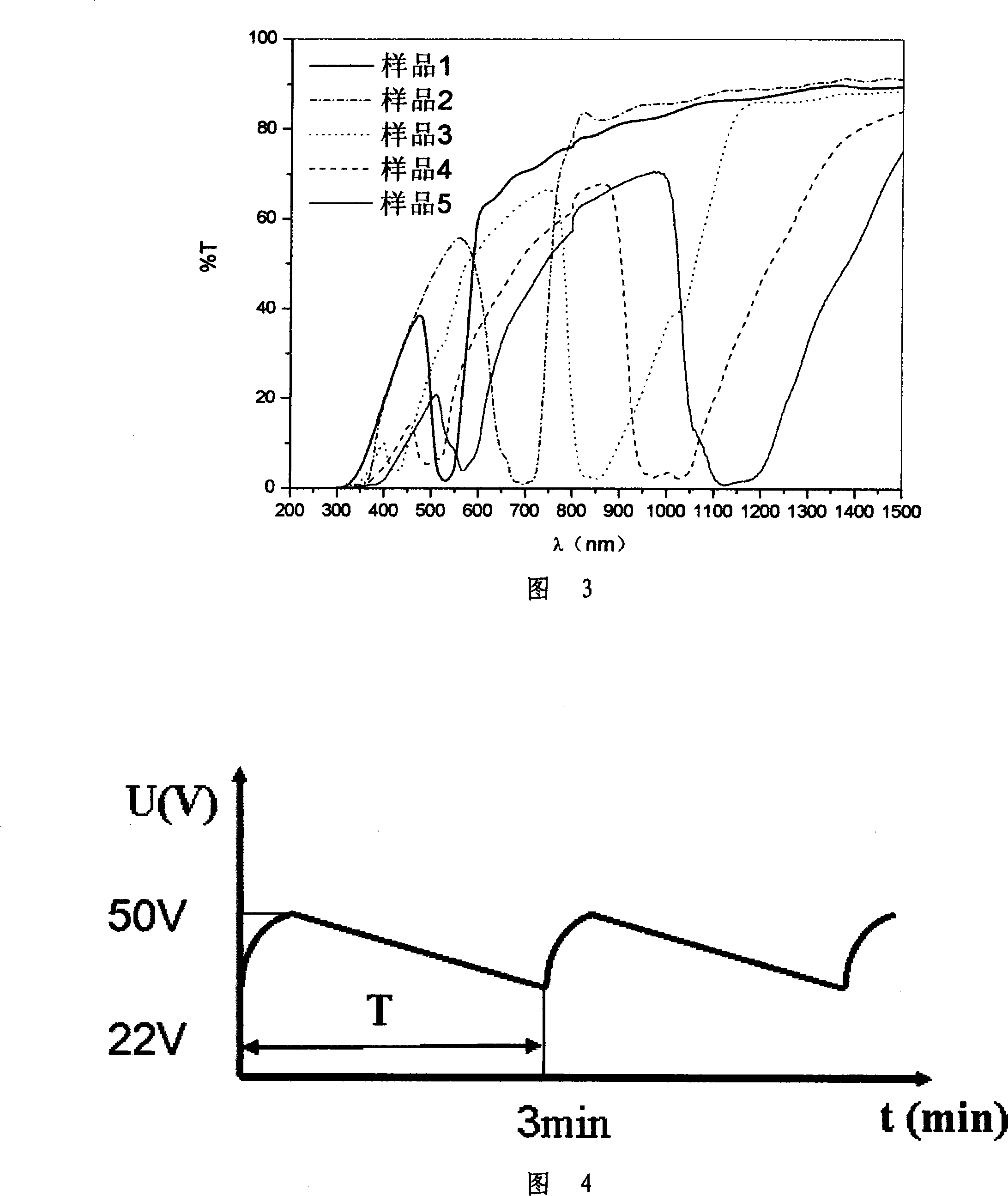 Porous aluminum oxide film light filter with bifurcate holes and preparation method thereof