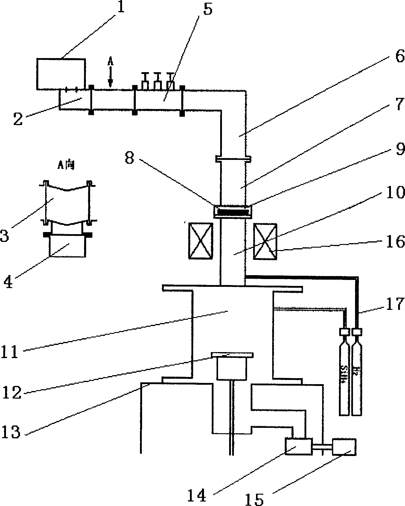 Method for averaging plasma by using microwave electron cyclotron resonance