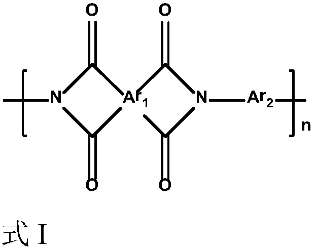 Polyimide thin dielectric film, preparation method and application thereof