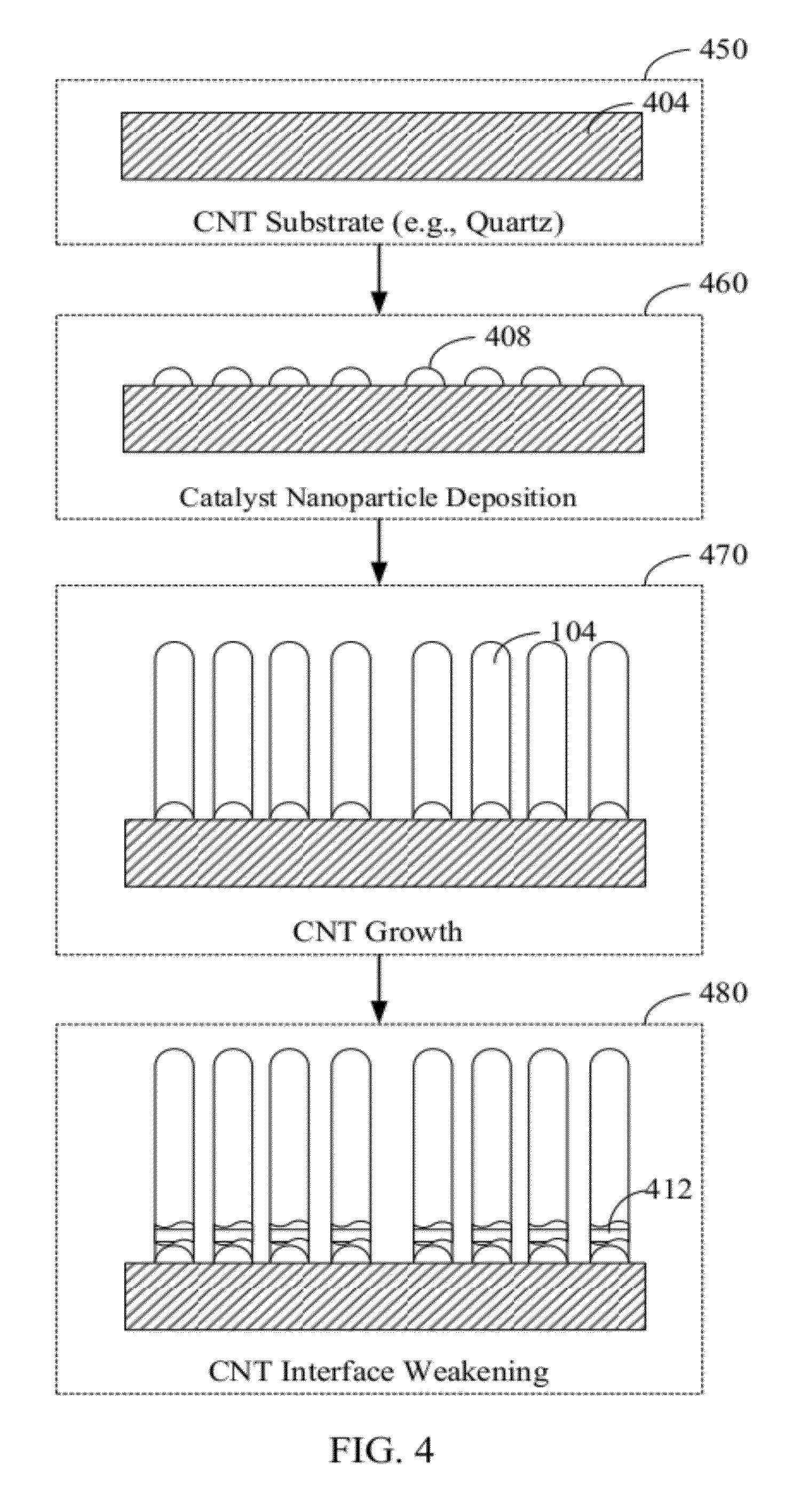 Carbon nanotube array bonding