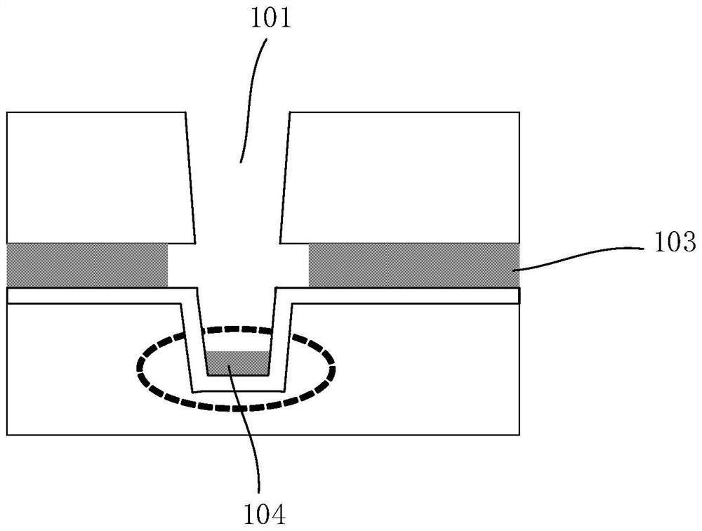 Three-dimensional memory structure and manufacturing method thereof