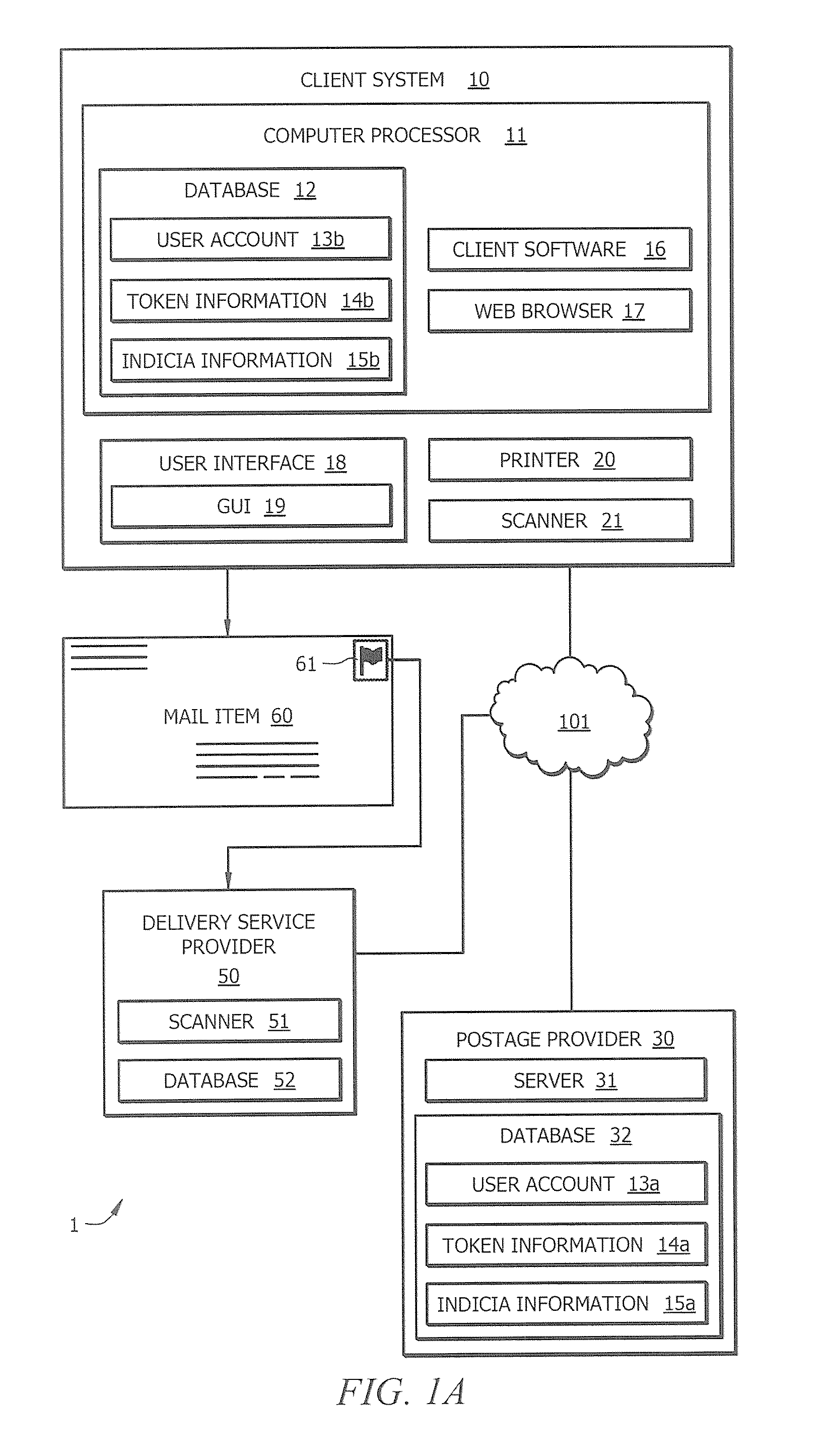 Systems and methods for payment of postage indicia after the point of generation