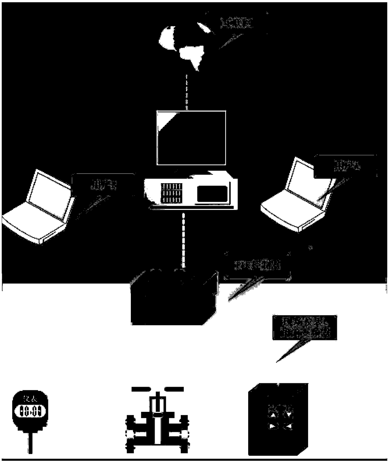 Computer-control heat inactivation treatment system for quarantine pests in imported grain processing by-products