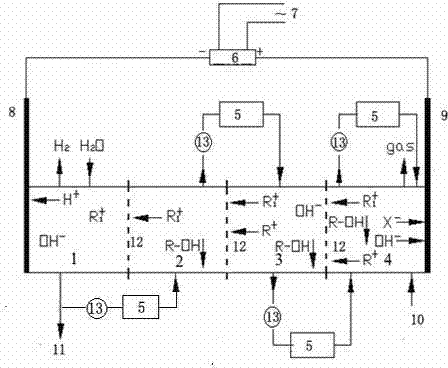 Method for preparing electronic grade tetramethylammonium hydroxide by continuous method