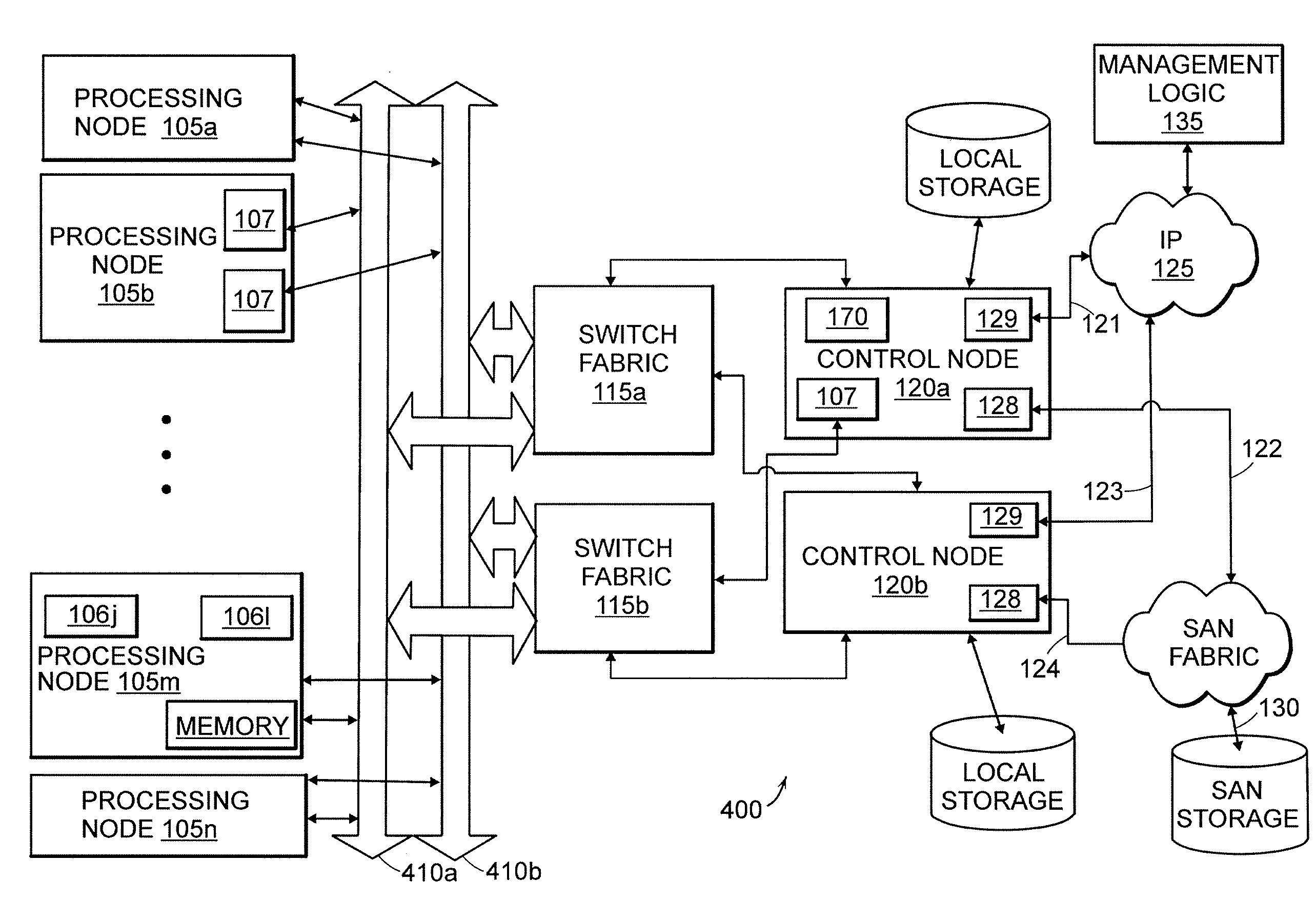 System, method, and adapter for creating fault-tolerant communication busses from standard components