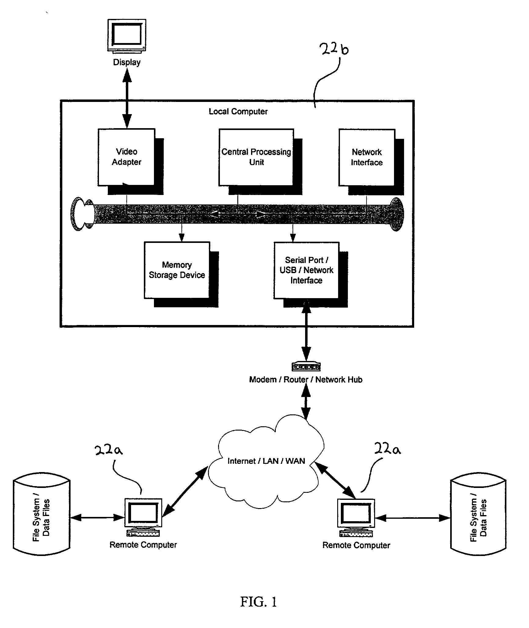 System and method for generating and maintaining software code